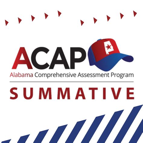 is the acap test hard|A Guide to the Alabama ACAP Summative Assessment.